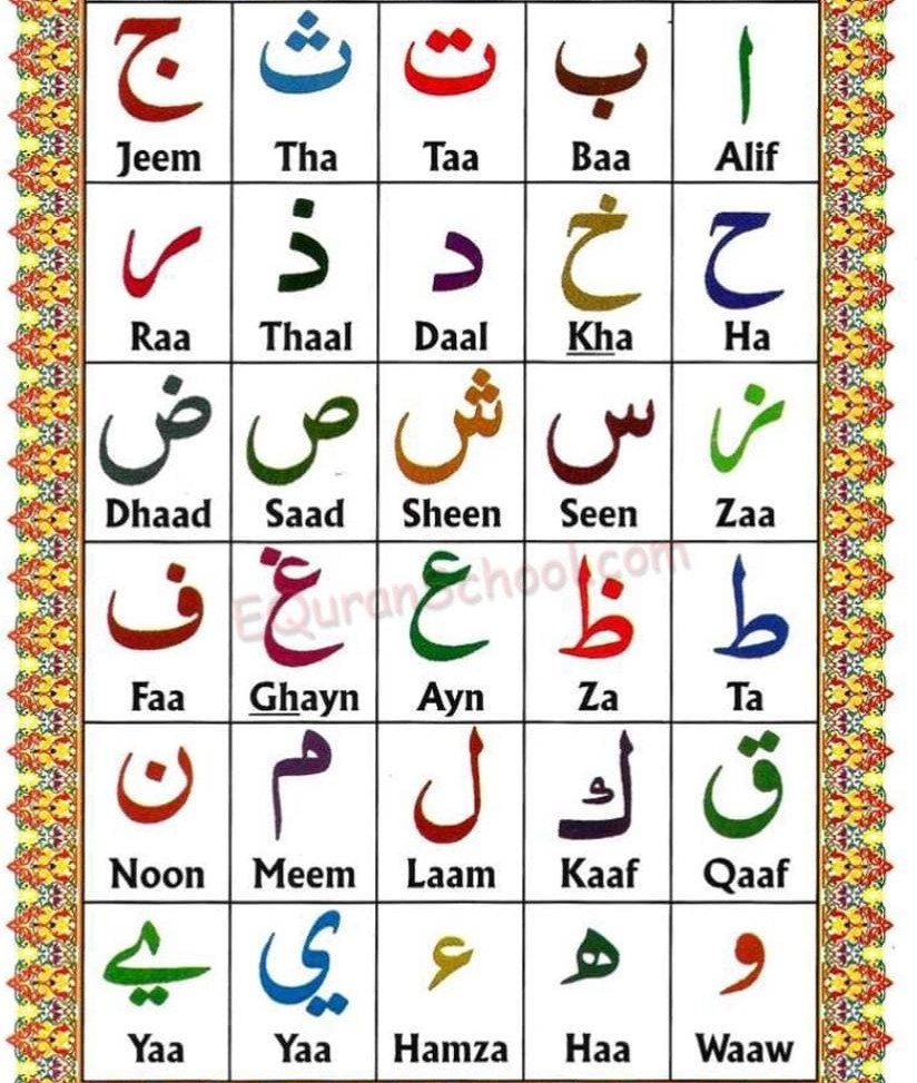Noorani Qaida Course